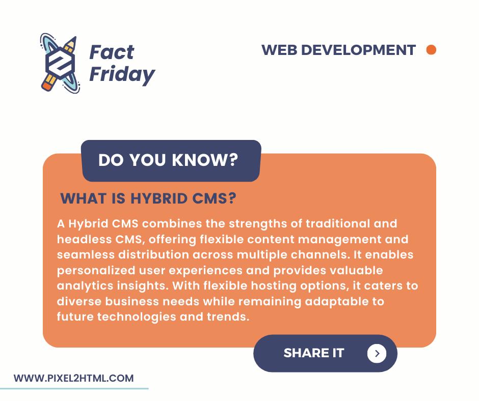 Pixel2HTML - 📚 Fact Friday: Hybrid CMS 🌐 Do you know,...