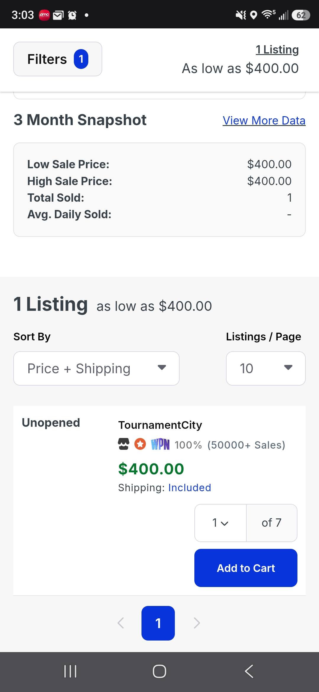 Why is Witch's Familiar Non-Foil Edition selling for $400 at WPN