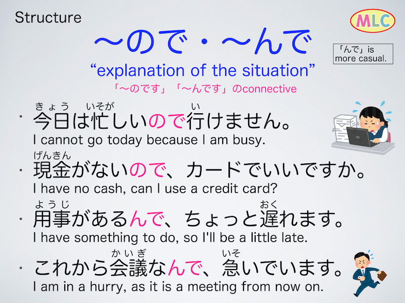 Structures #Japanese #language... - Japanese Language - MLC | Facebook