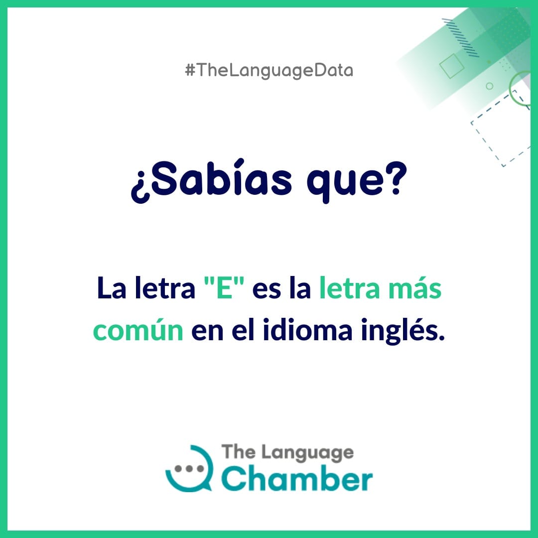 ¿Sabías que? La letra 