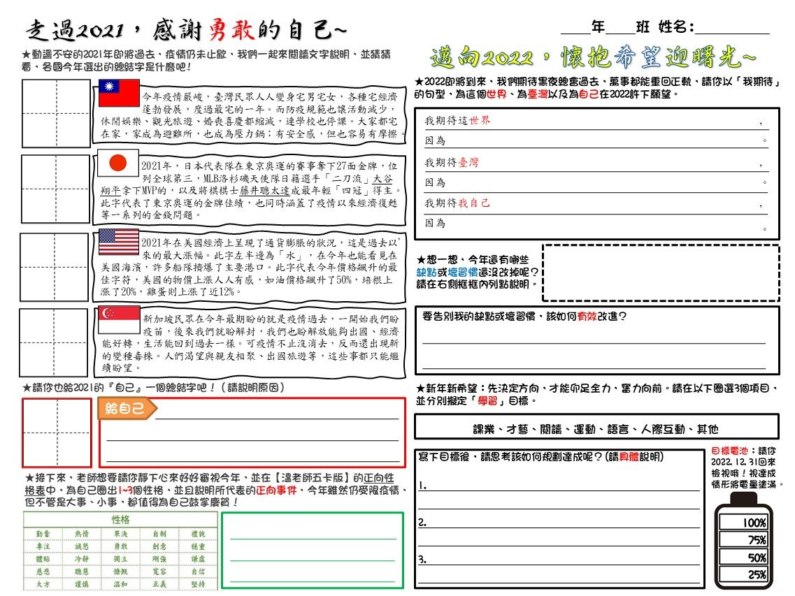 健人就是教勤-宋重機的教學日記 - 走過2021，感謝勇敢的自己~ 邁向2022，懷抱希望迎曙光~ 【今年是第三版囉...