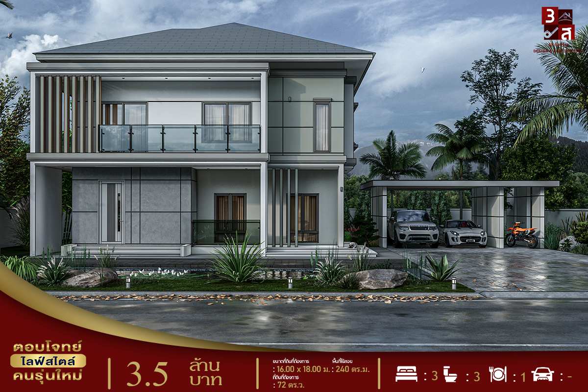 PSR 3ส ก่อสร้าง รับเหมาก่อสร้างบ้านพักอาศัยภาคอีสาน | Amphoe Kaset Wisai