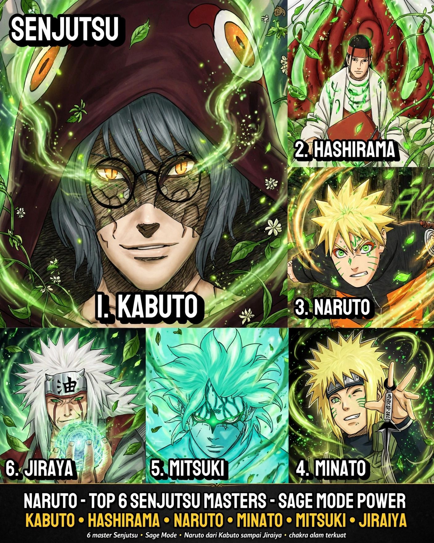 Kabuto's powerful sage mode and snake sage abilities