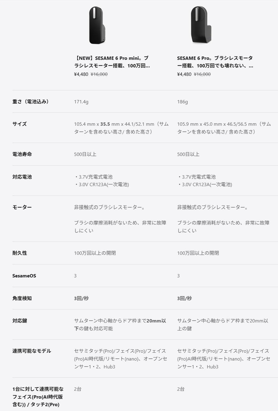 セサミ(SESAME) ひらけごま！公式ファンクラブ | Facebook