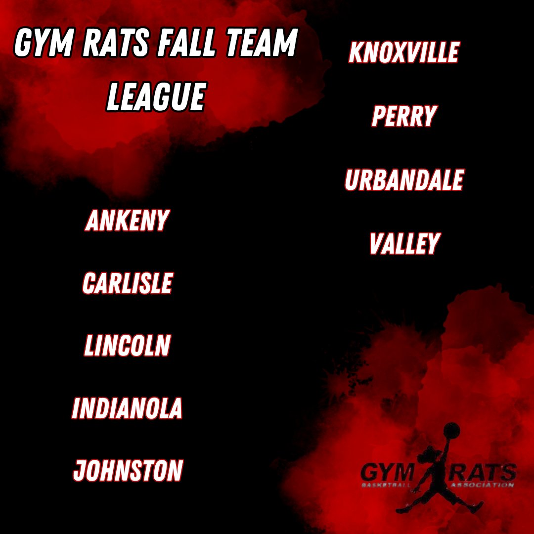 Iowa Gym Rats | Des Moines IA