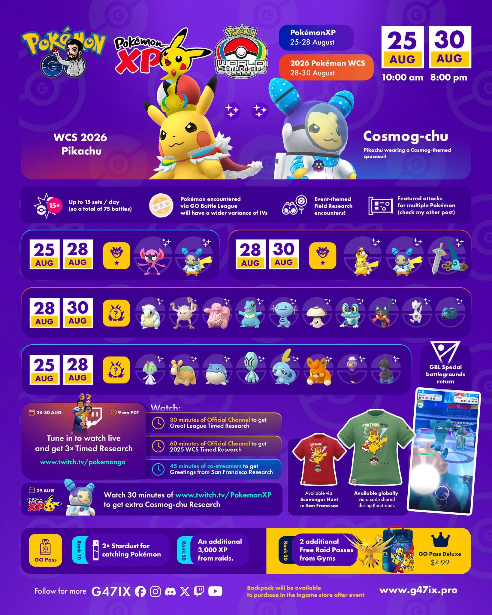 Pokémon XP & World Championships Pin Rally Locations Via