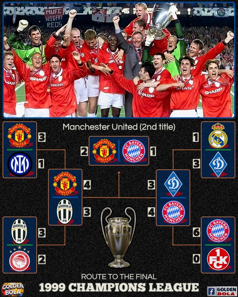 Manchester United vs Bayern München, UEFA Champions League Final