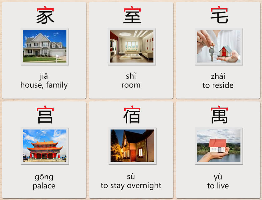 宀 is called 宝盖 (bǎo gài) in Chinese... - Innovative Chinese | Facebook