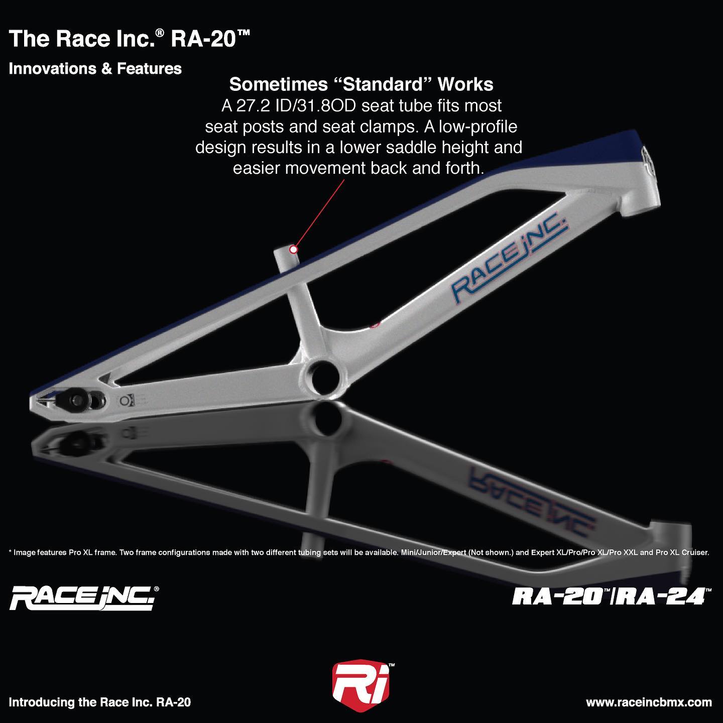Race Inc. - The RA-20 Frame Innovations and Features.