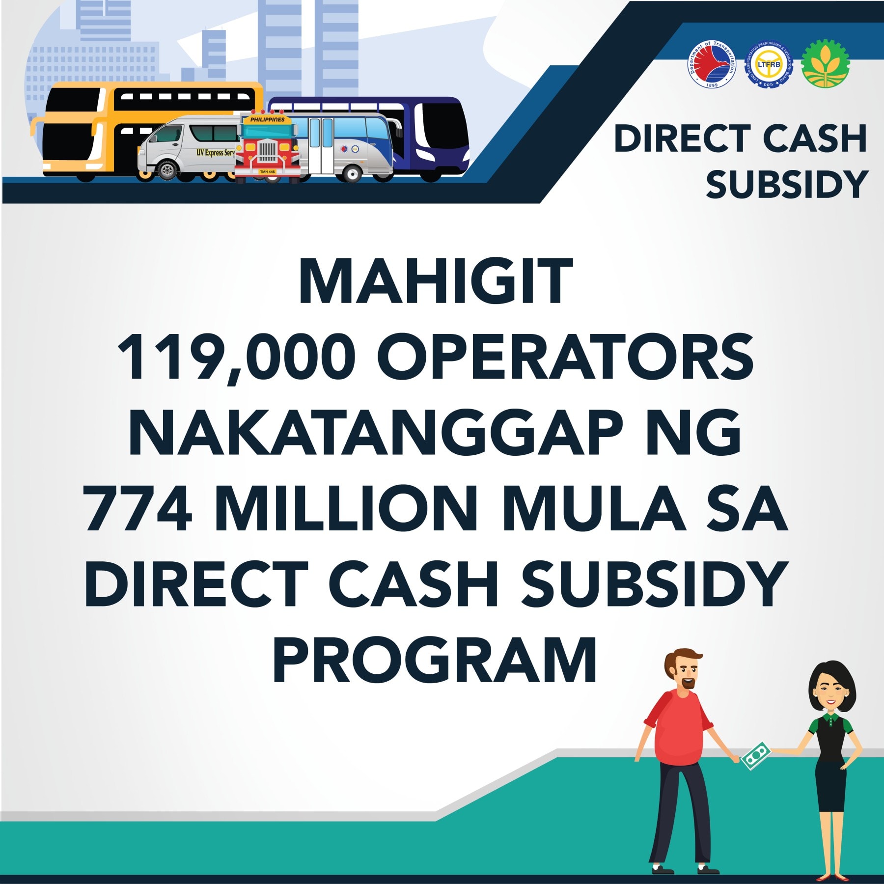 MAHIGIT 119,000 UNITS NAKATANGGAP NG AYUDA MULA SA DIRECT CASH SUBSIDY ...