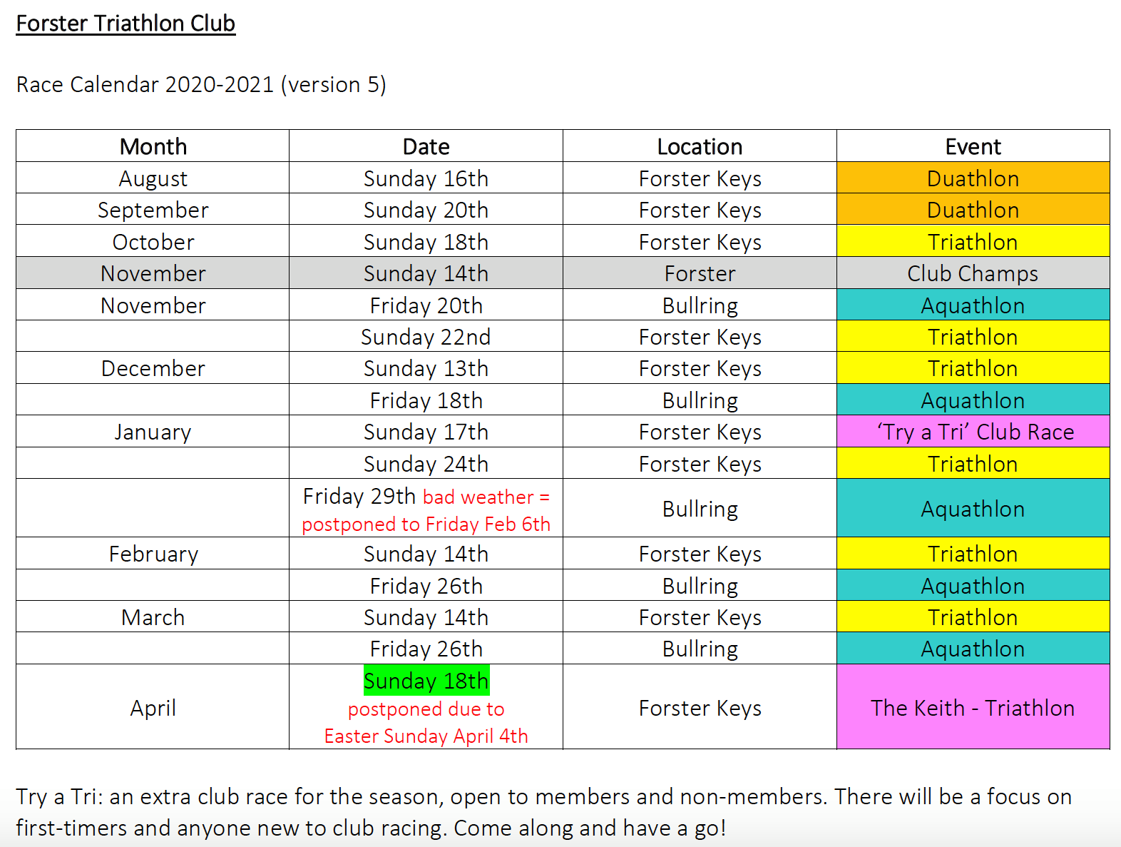 Forster Triathlon Club Oops We Somehow Managed To Schedule The Keith For Easter Sunday When We Will All Be Otherwise Engaged Scoffing Chocolate Eggs Right Please See Below The Adjusted