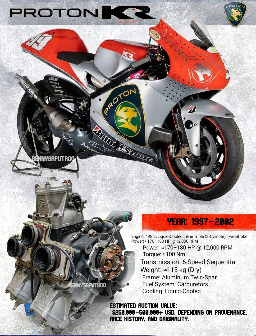 🏆 Proton KR3 🔥 The Insane 3-Cylinder Two-Stroke MotoGP Bike That