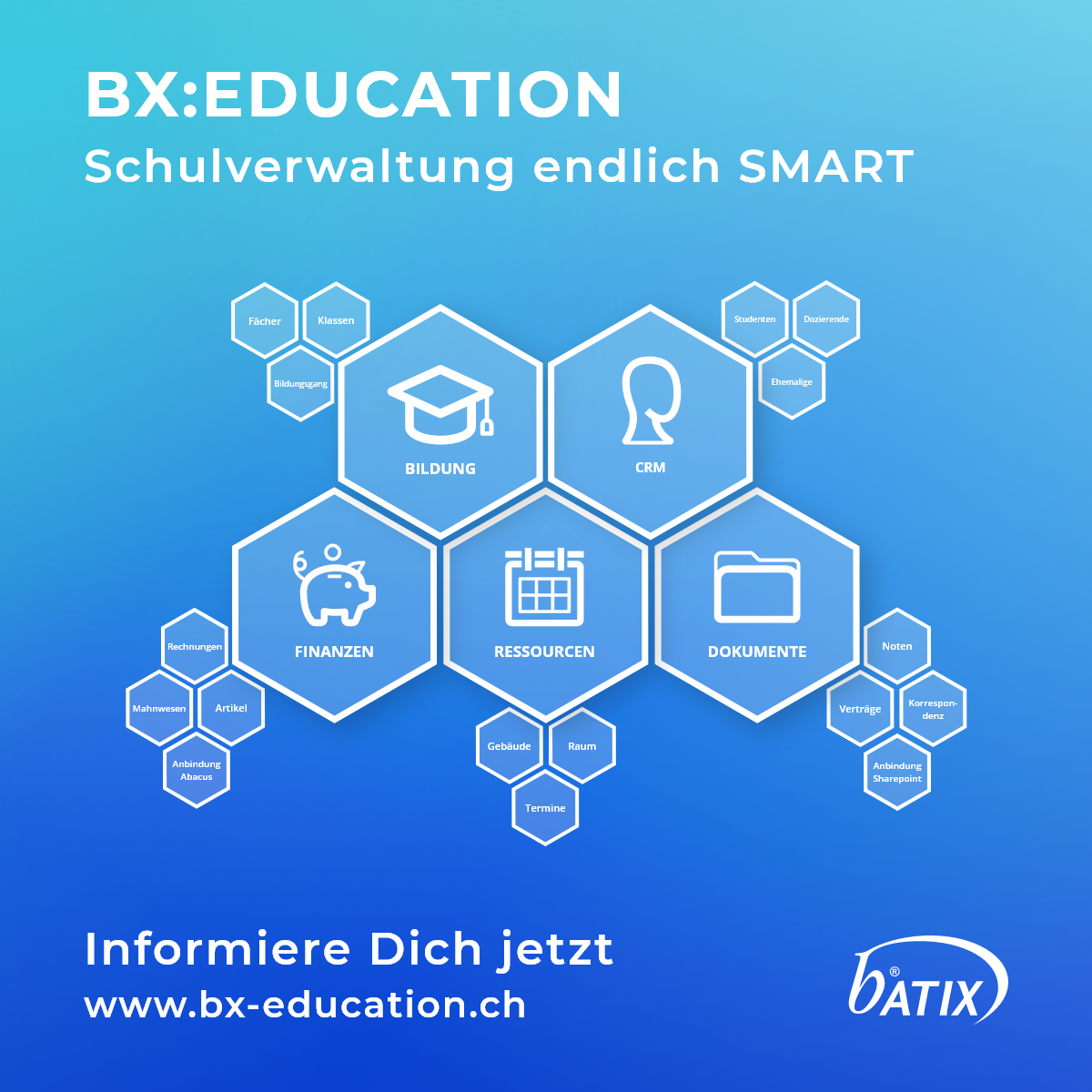 Batix Schweiz AG | Geroldswil