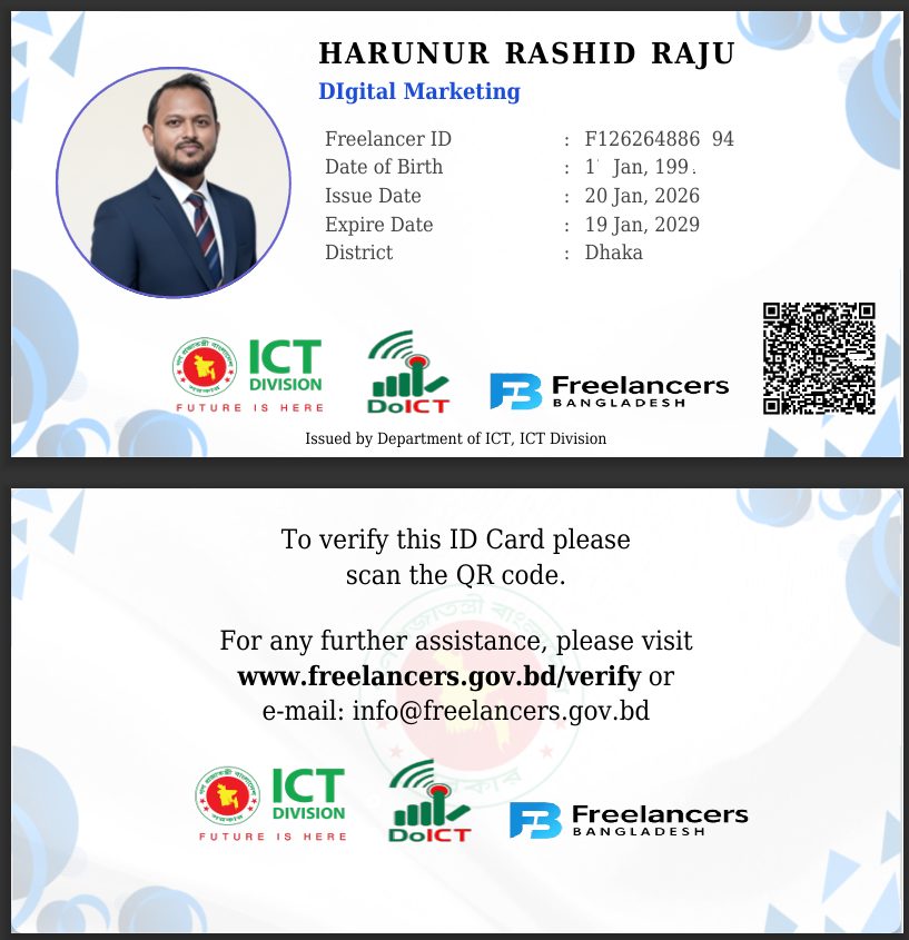 Harunur Rashid Raju