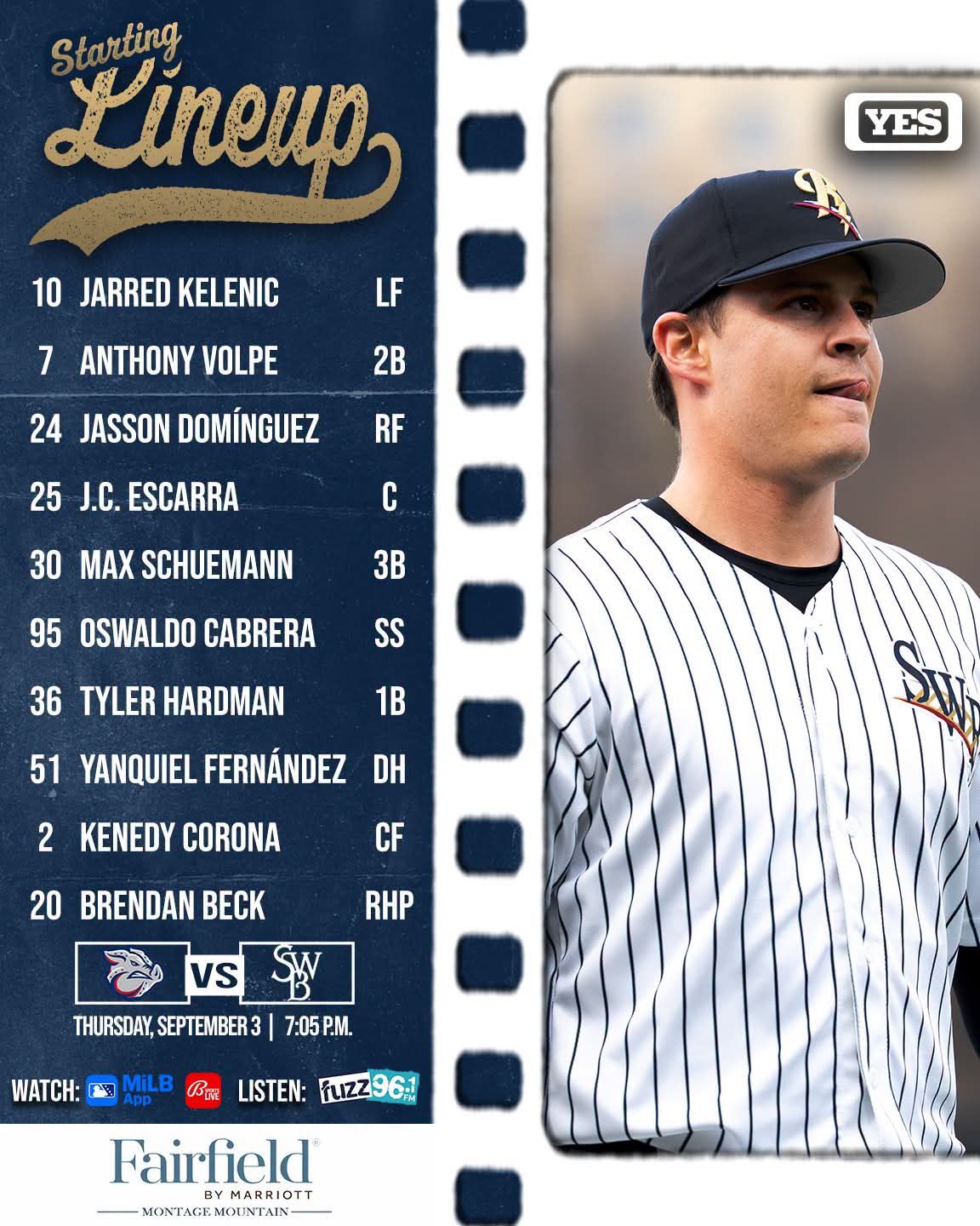 Anthony Volpe's first day with Scranton/Wilkes-Barre RailRiders