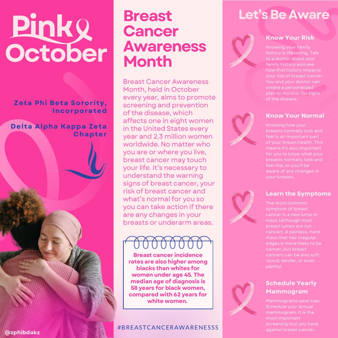Breast Cancer Awareness Month, held in October every year, aims to ...