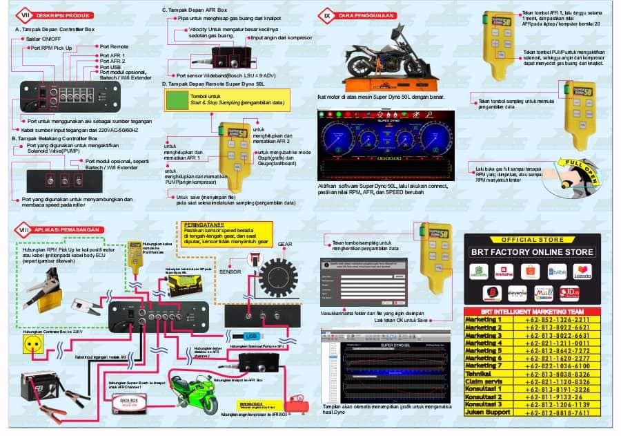 LipSeng Motor Trading Sdn Bhd（KLUANG） | Kluang