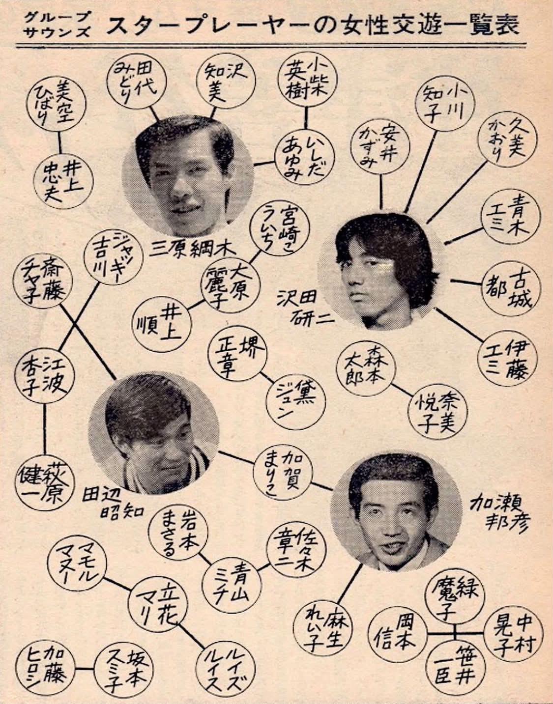 昭和52年頃ベルトクイズQ＆Qという番組で抽選に応募して当たった[Q