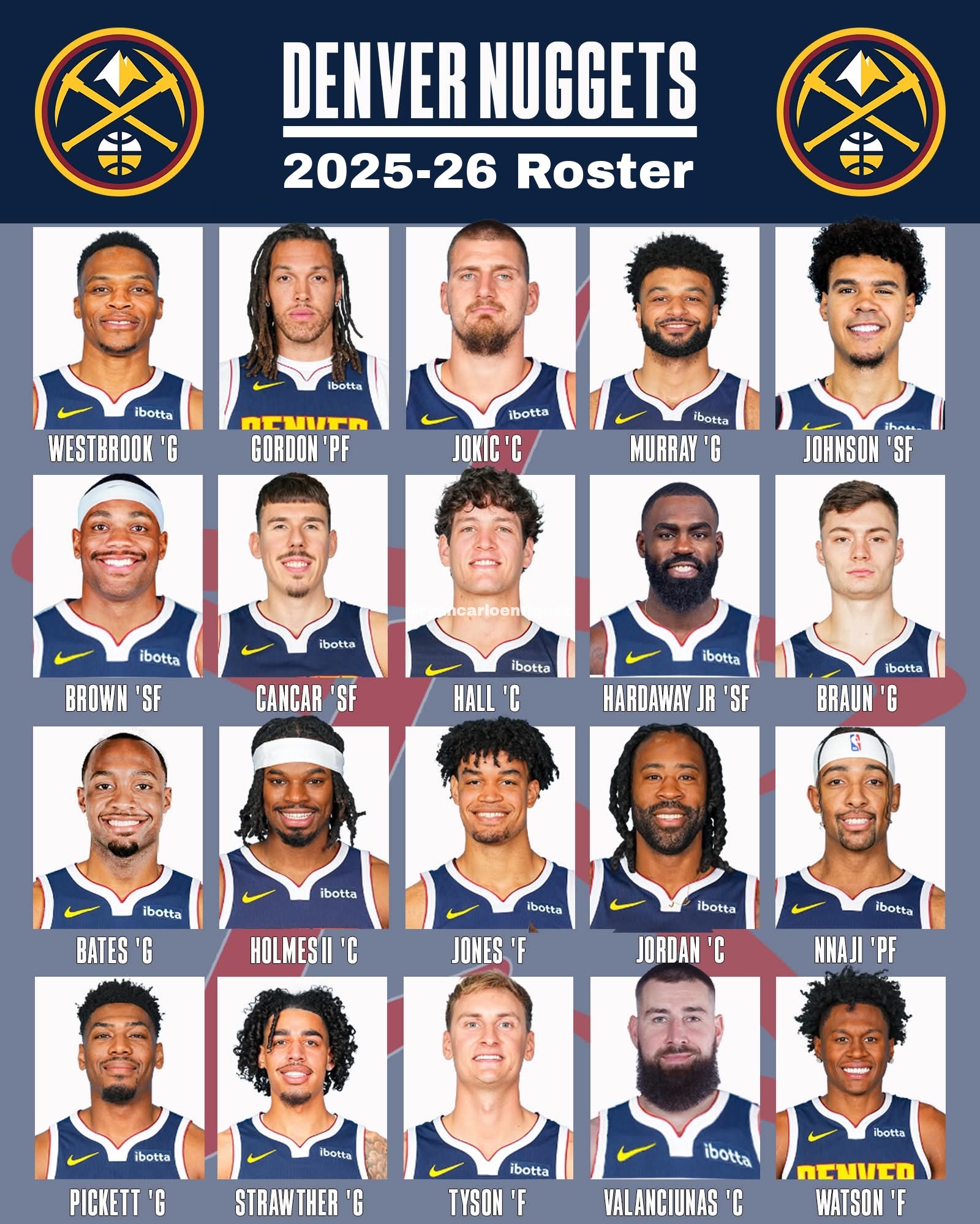 Denver Nuggets Current Roster Nuggets' Jokic Included On Serbia's