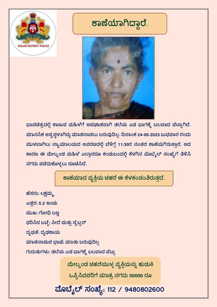 Prathap Raju Kolar