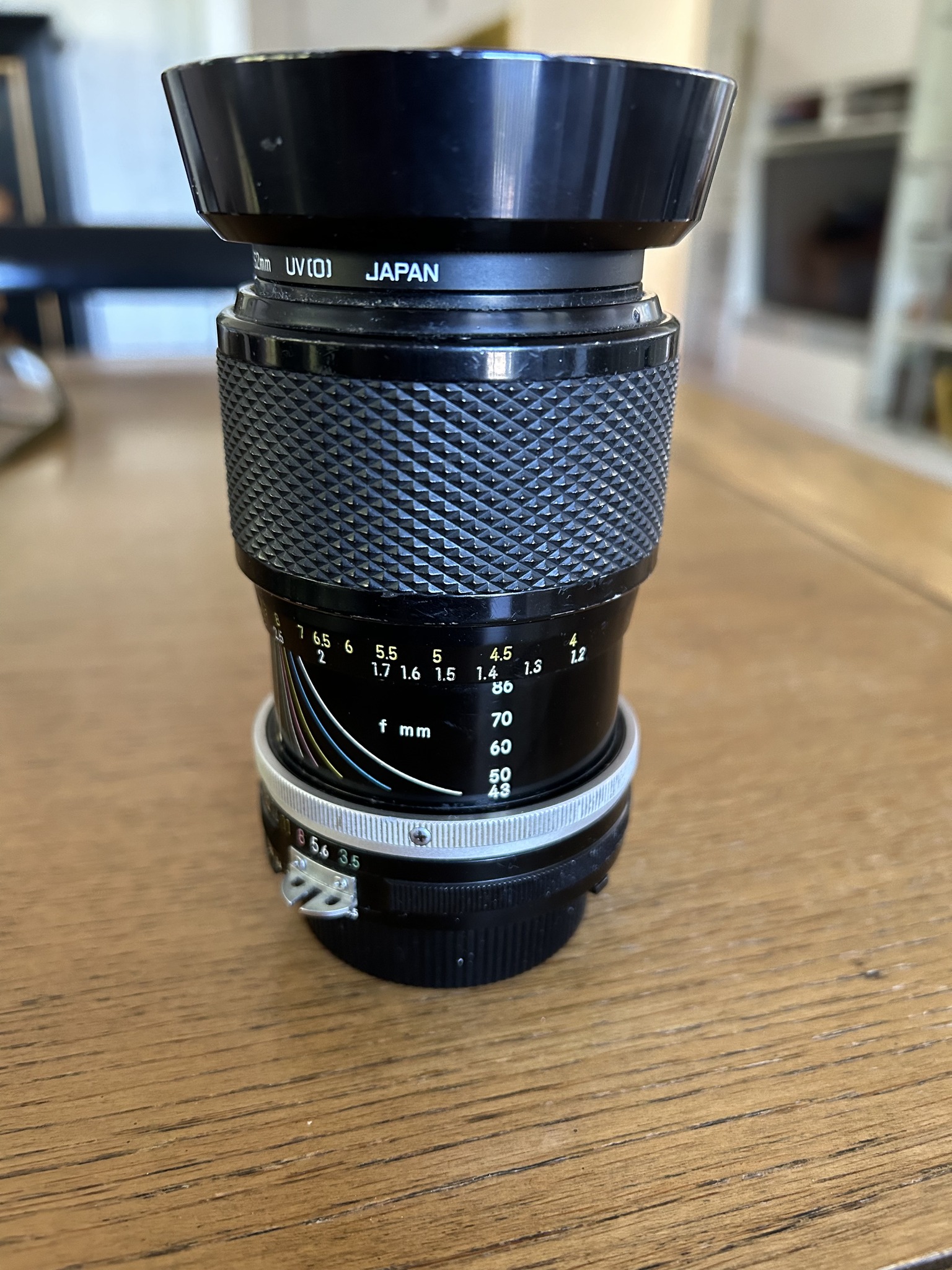 Is the Nikon 43-86mm lens good or bad?