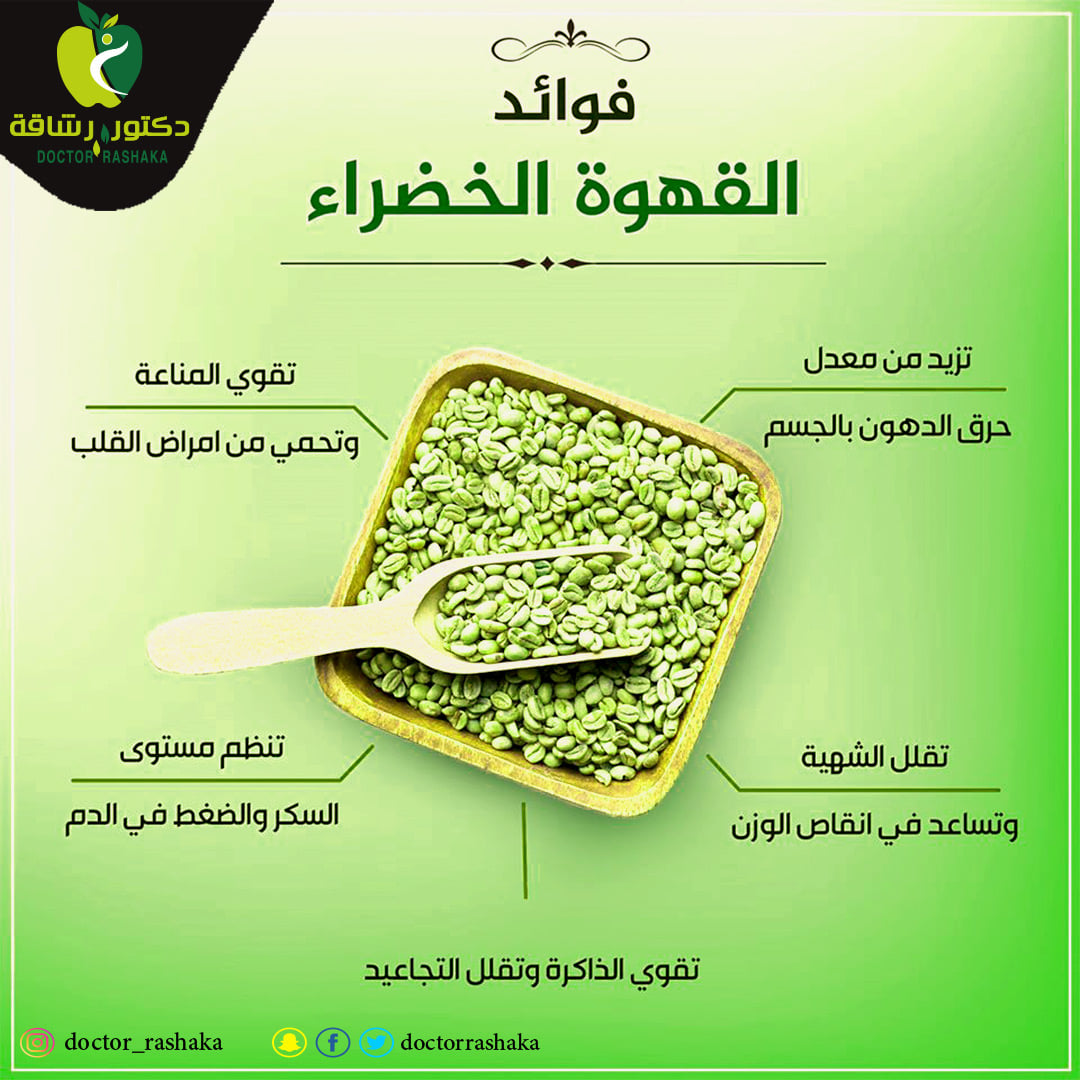 دكتور رشاقة Dr-rashaka EG