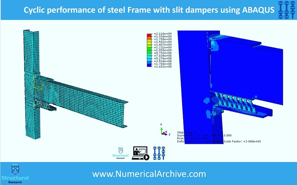 steel frames with slit... - Structural Research Center | Facebook