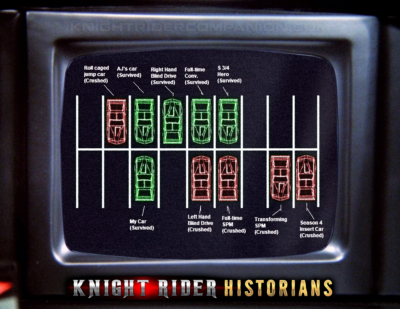 FR - I've shared the infamous... - The Knight Rider Companion | Facebook