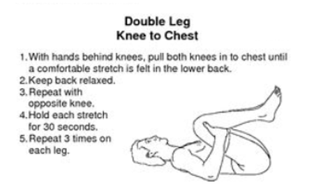 Michael Muldowney Physio - The CORE - DID YOU KNOW? . . The knees-to ...