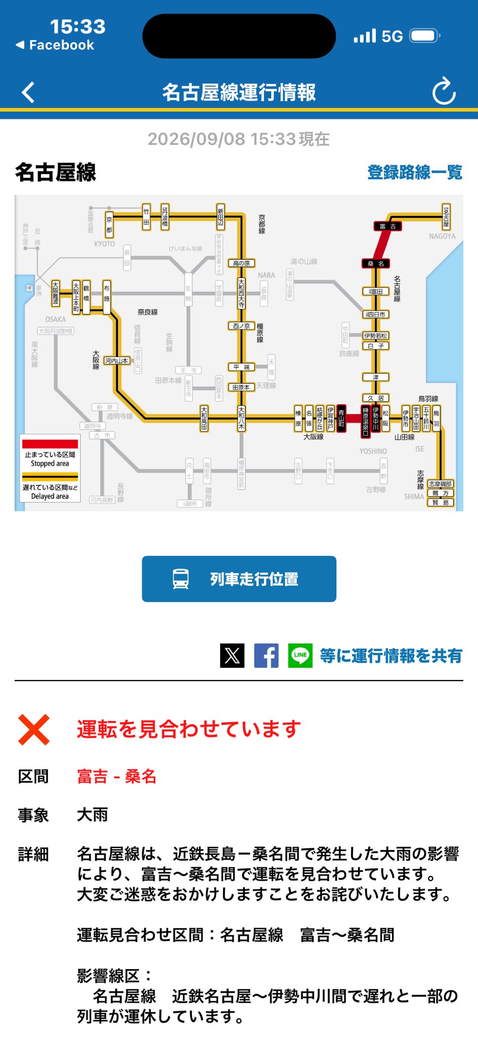 活動歴および当時の関連ビジュアル記録