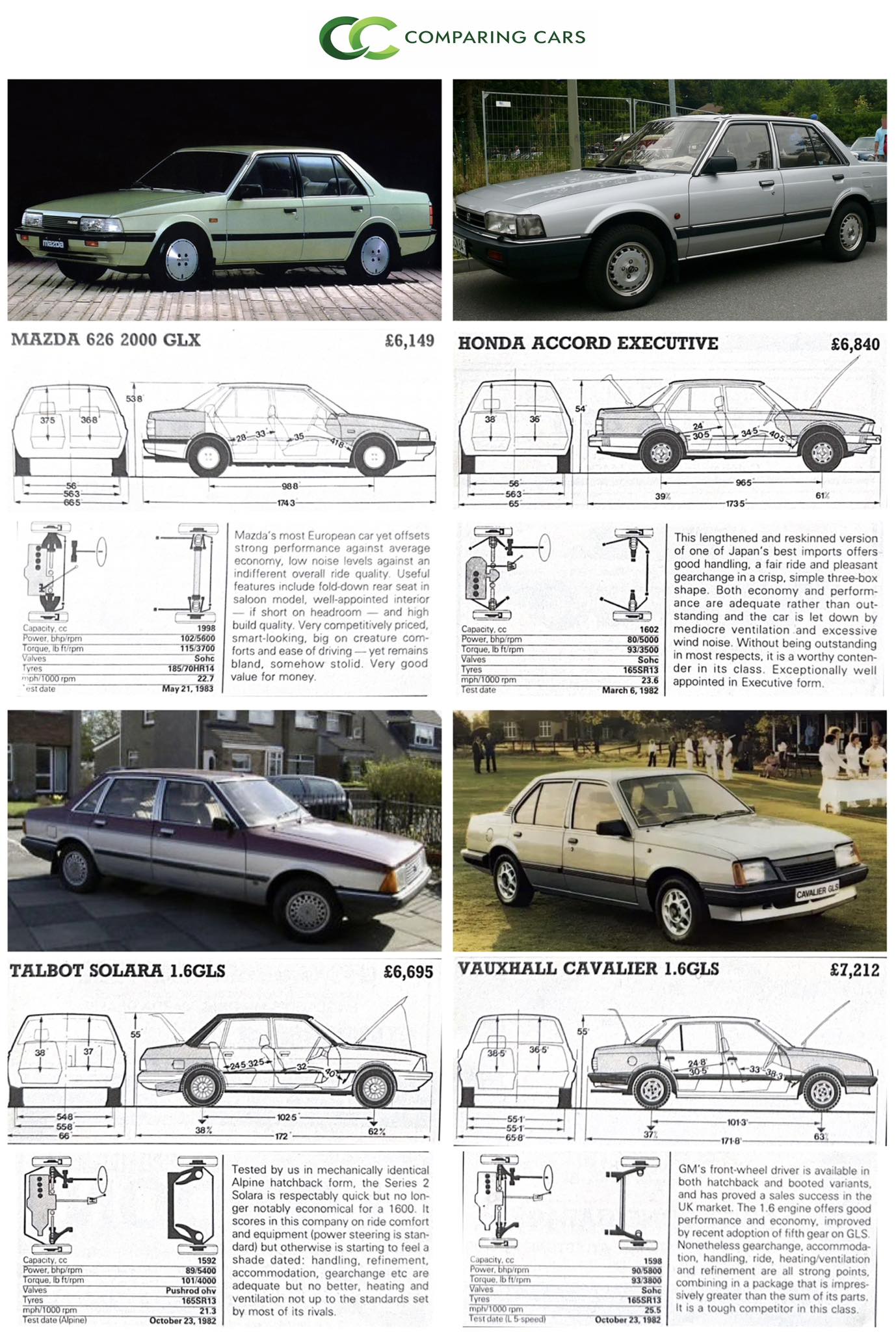 ＊t＊ Honda Accord or Mazda 626 or VW Rabbit or Datsun 510
