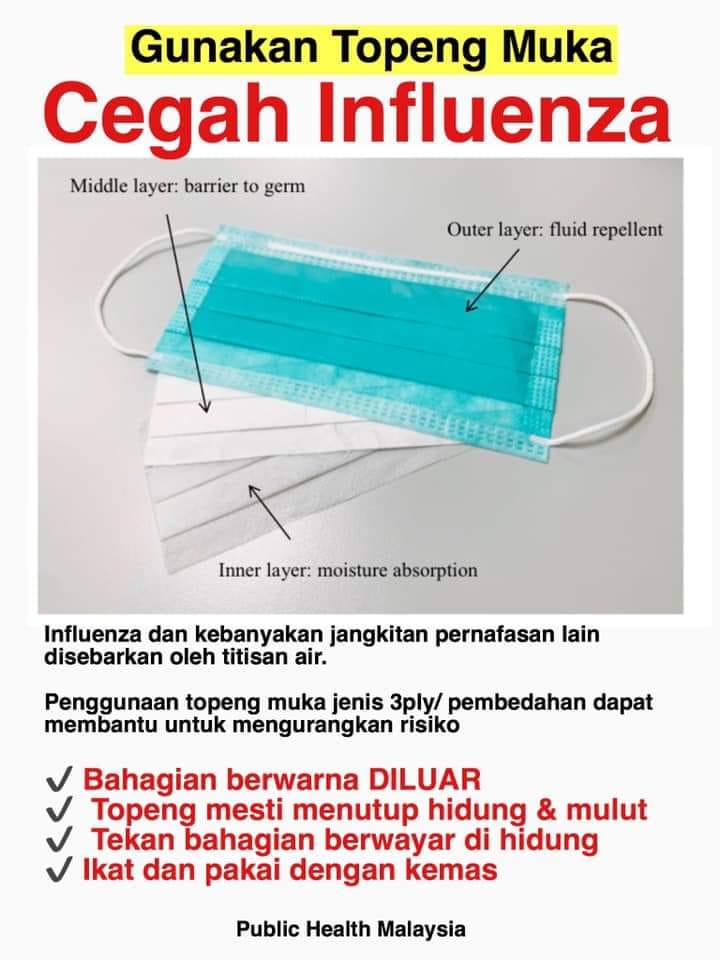 YeopFarmasi Meru - Topeng muka yang berkesan untuk mencegah penyakit ...