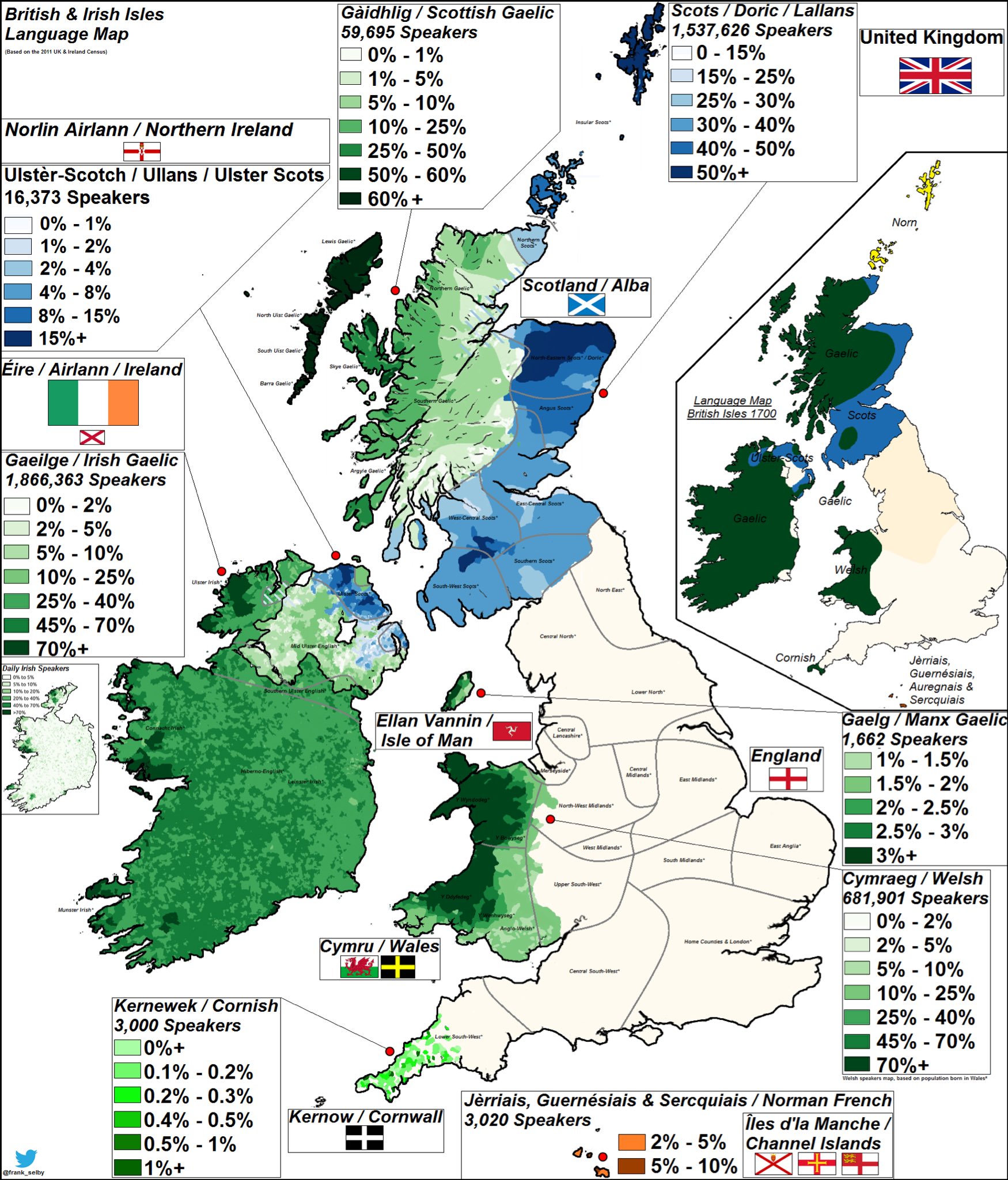 Indigenous languages of the... - The Cornish are a Nation | Facebook