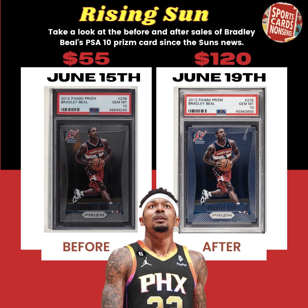 Diverse collection of Bradley Beal basketball cards from Panini