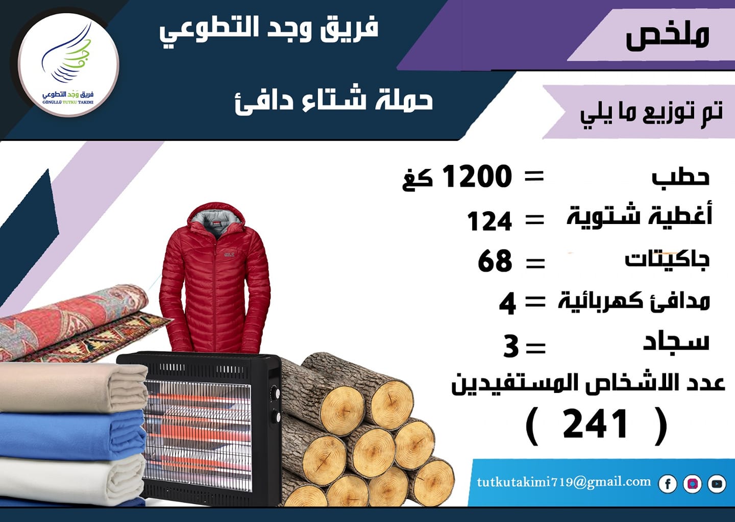 #فريق_وَجْد_التط... - فريق وَجْدْ التطوعي Gönüllü Tutku Takımı | Facebook