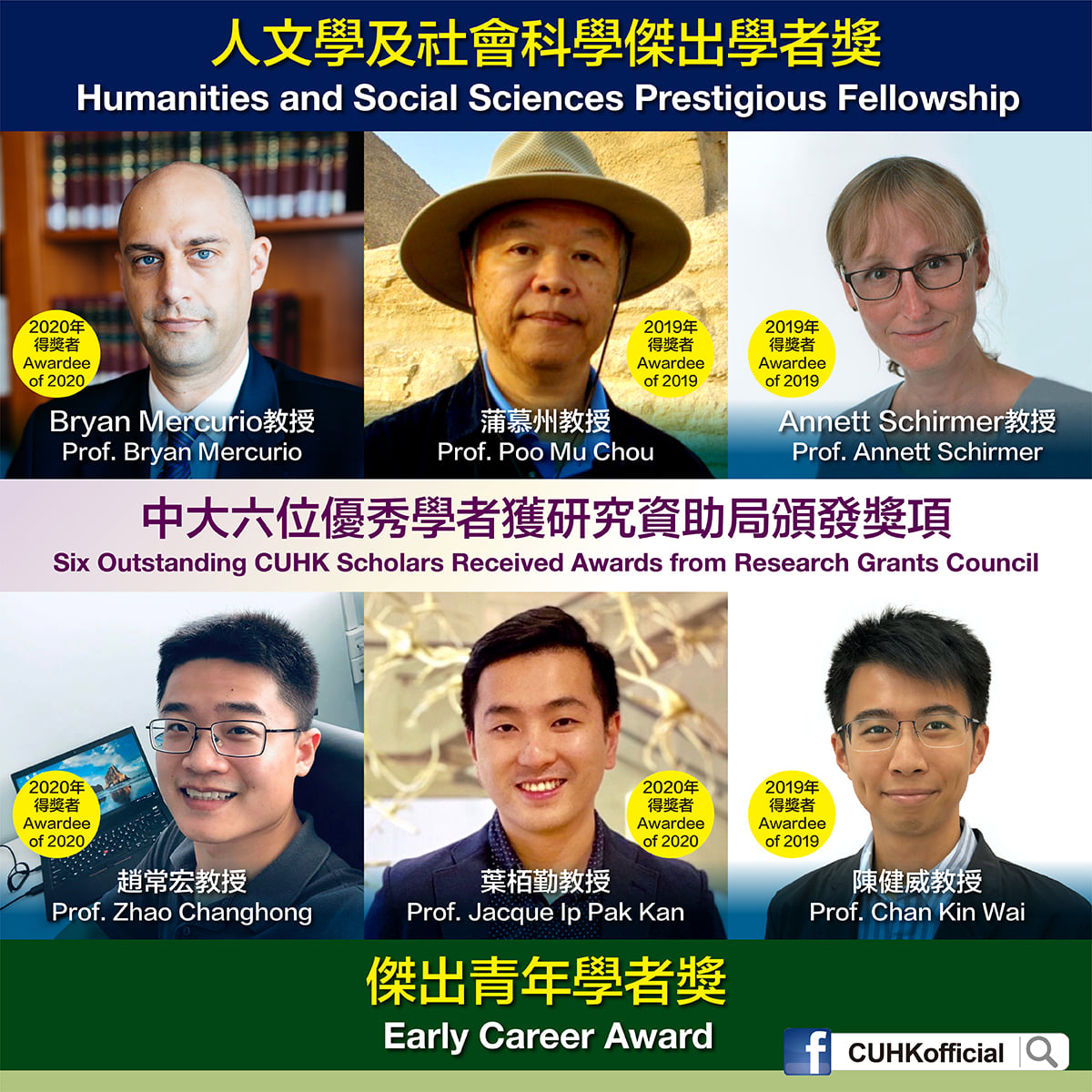 統計學系 陳健威 教授... - Faculty of Science, CUHK 香港中文大學理學院