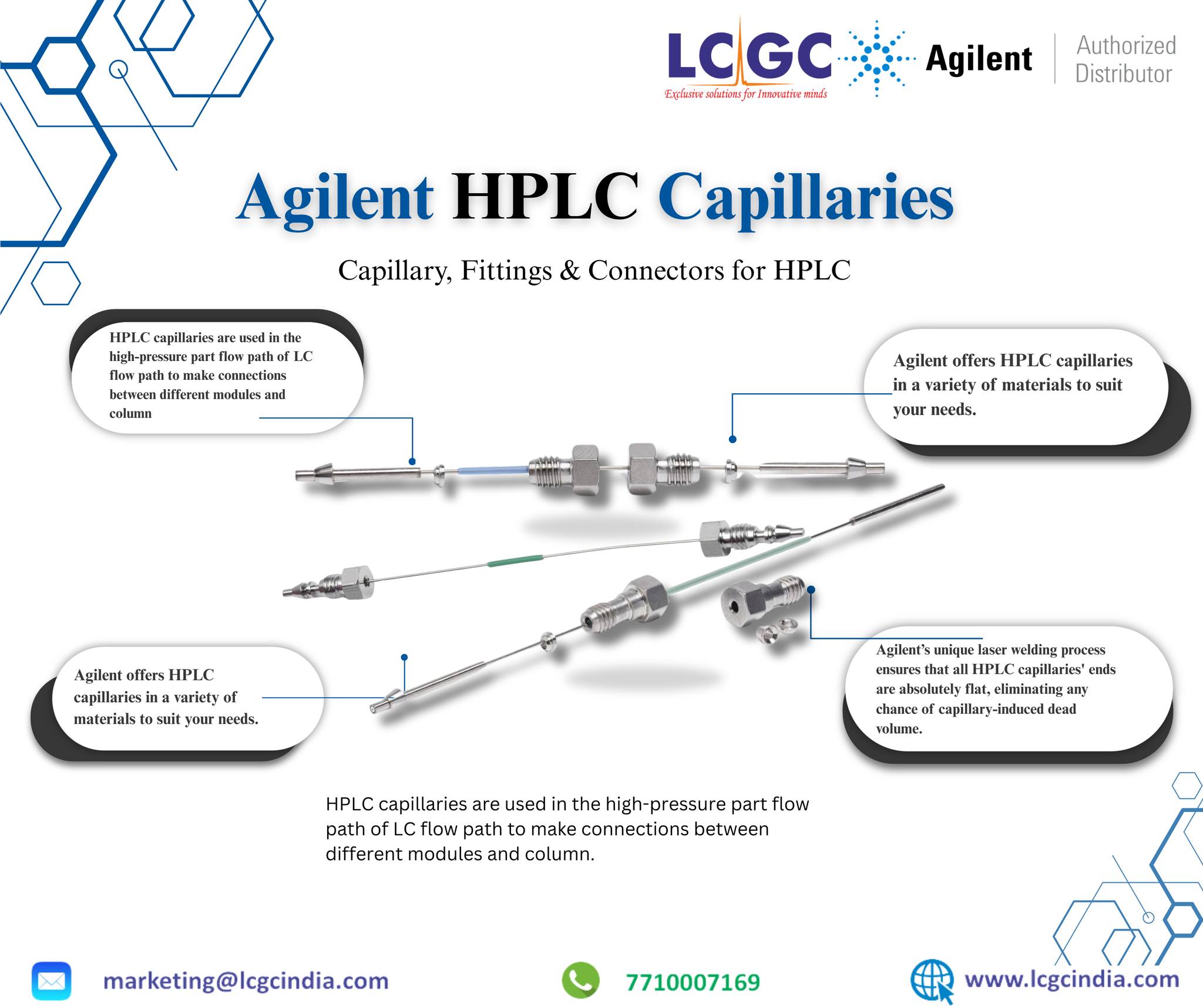 Lcgc Chromatography