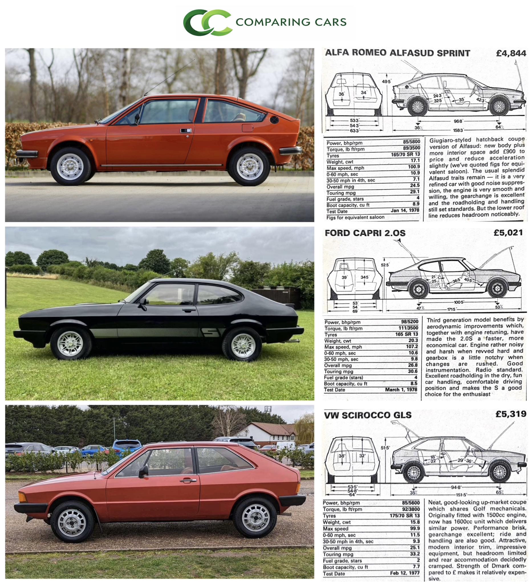 Alfasud Sprint vs Ford Capri 2.0S vs Volkswagen Scirocco GLS