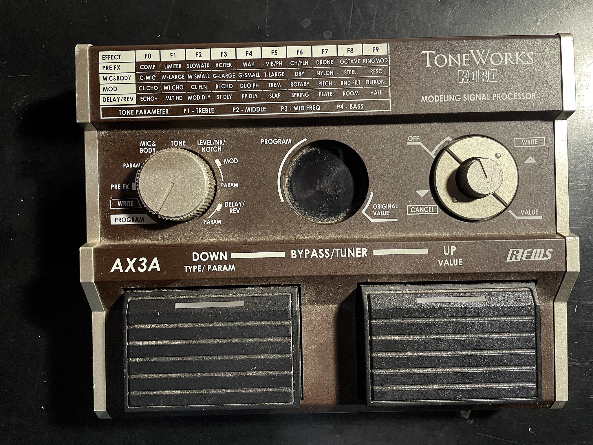 Rare 1988 Guyatone PS 024 distortion pedal found