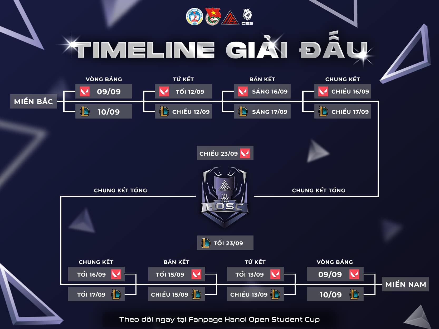 | LỊCH THI ĐẤU VÀ BẢNG ĐẤU HOSC:... - Hanoi Open Student Cup | Facebook