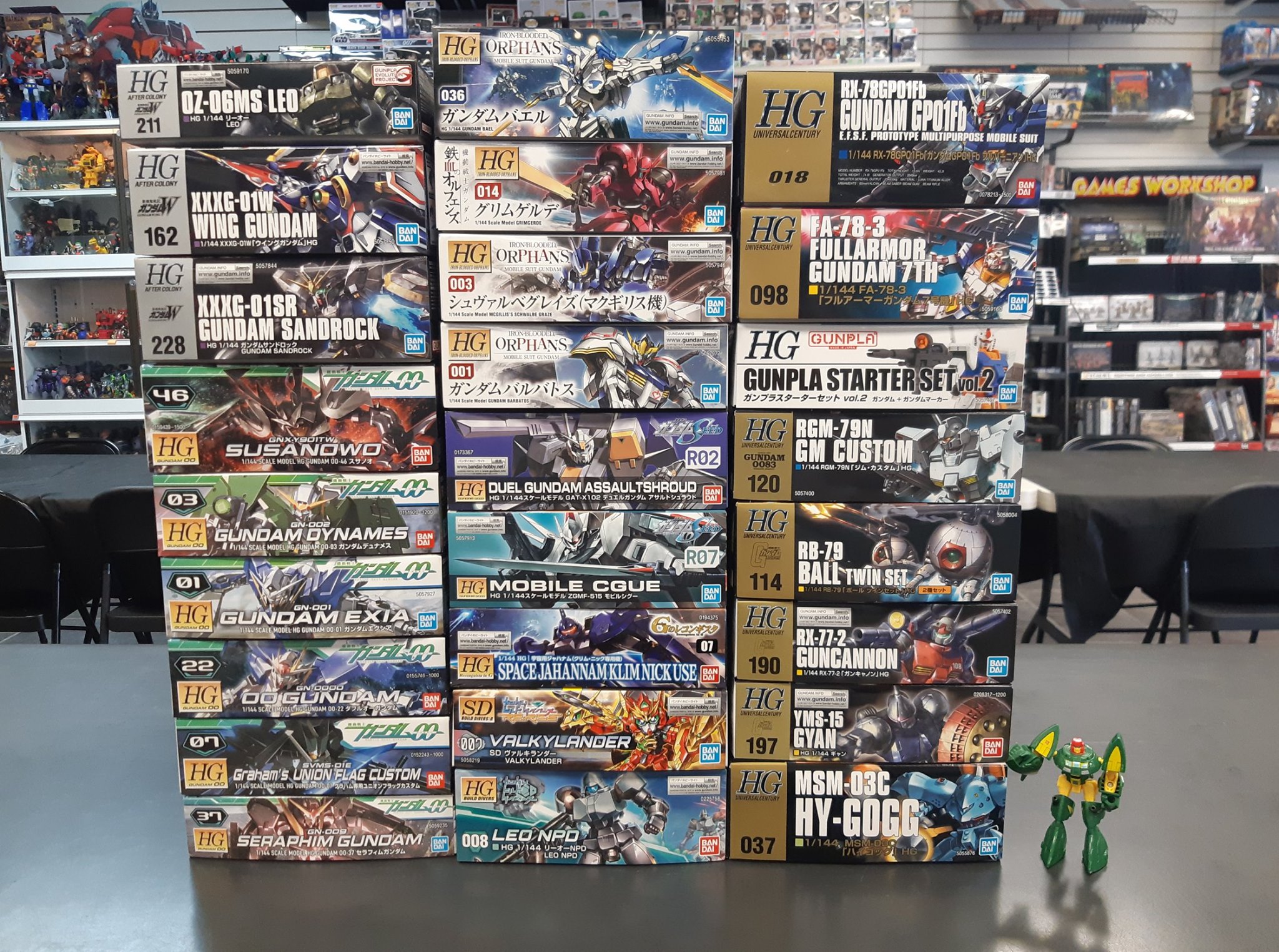 New model kits have arrived from Japan! - Giant Robot Comics