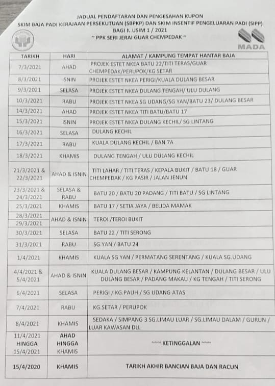 Ppk Seri Jerai Mada G4 Guar Chempedak Assalamualaikum Jadual Banci Baja Bagi Kawasan Seliaan Ppk Seri Jerai Datang Pada Waktu Dan Tarikh Yang Ditetapkan Patuhi S O P Yang Ditetapkan Kkm