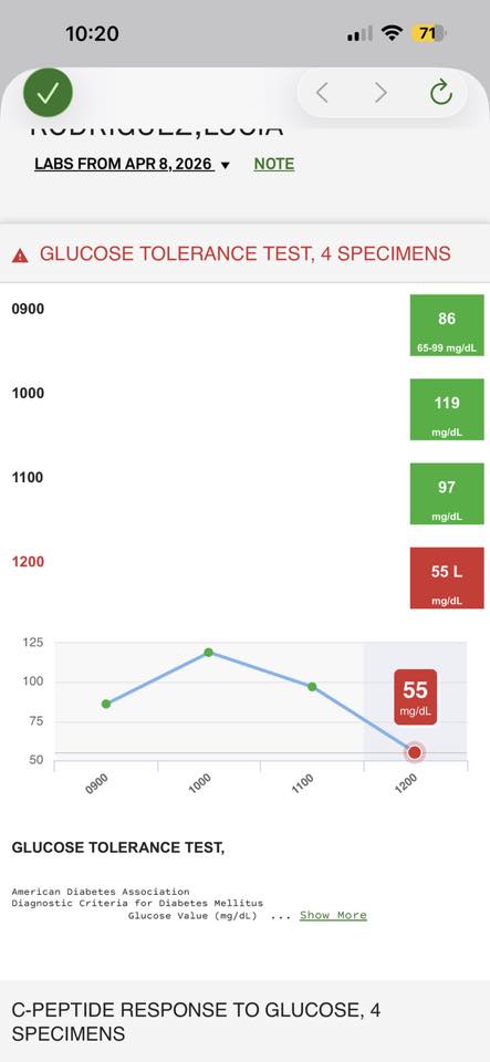 Has anyone experienced vision issues with Trisepatide?