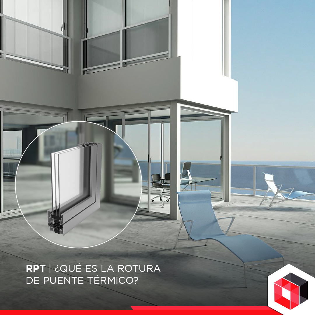 HD Aberturas - El sistema RPT, o Rotura de Puente Térmico,... | Facebook