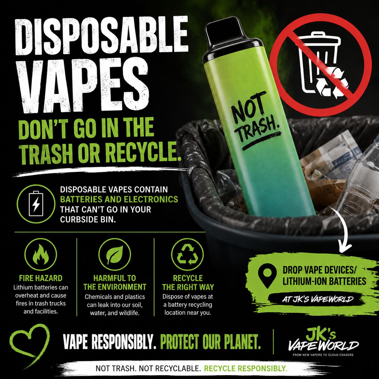 recycle vape pods Proper disposal of disposable vapes in Vero Beach, FL The 25 best vape Custard Cookie Sabor:Explosión de bayas helada (Edición Luster)