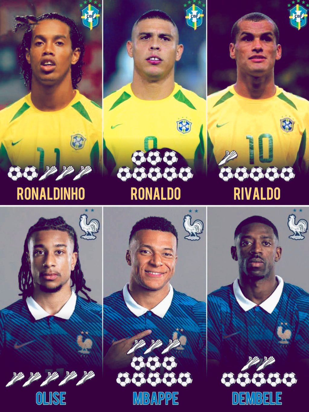 🚨| 𝗨𝗡𝗣𝗢𝗣𝗨𝗟𝗔𝗥 𝗢𝗣𝗜𝗡𝗜𝗢𝗡: France's attacking trio of