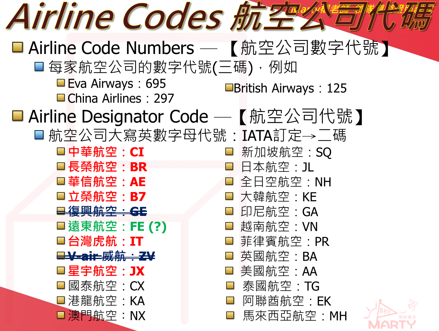 領隊導遊大亨-跟著楊老師來考照 - 【航空票務常識閒談】 #考前倒數84天 #楊老師天天都在關心您...