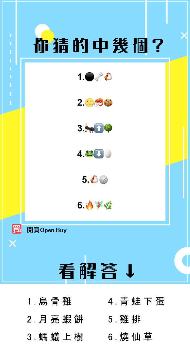 開買Open Buy - 《Emoji表情符號猜食物 你猜的中幾個？》 📣來來來，快跟#美眉嘎嘎... | Facebook