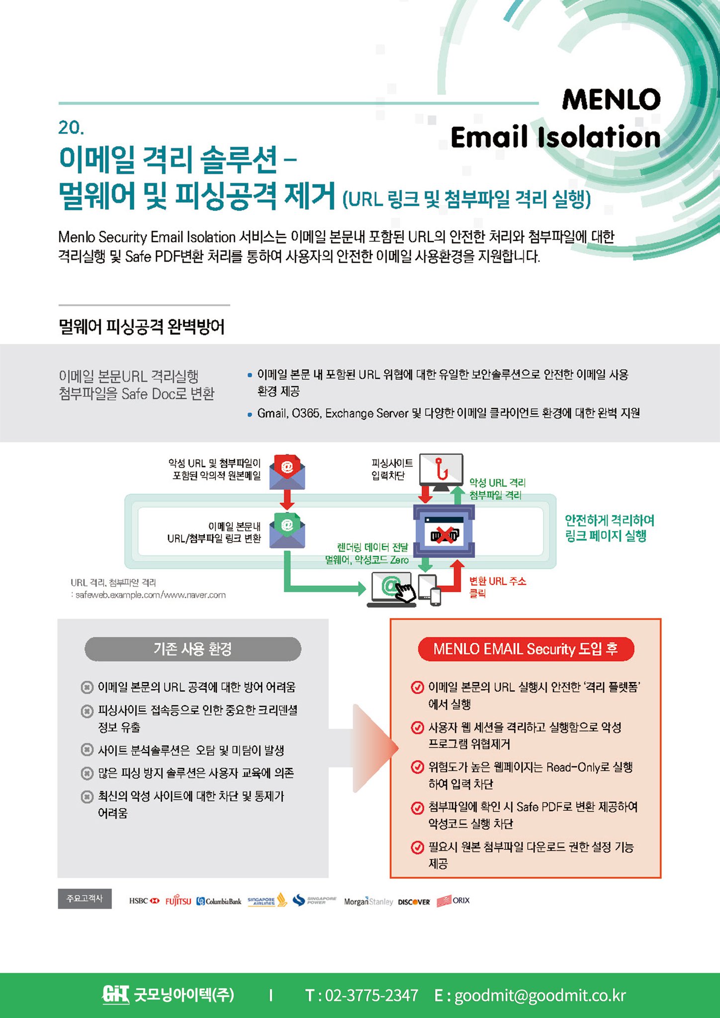 굿모닝아이텍 - [솔루션 소개] MENLO Email Isolation💻 오늘은 이메일 격리 솔루션...