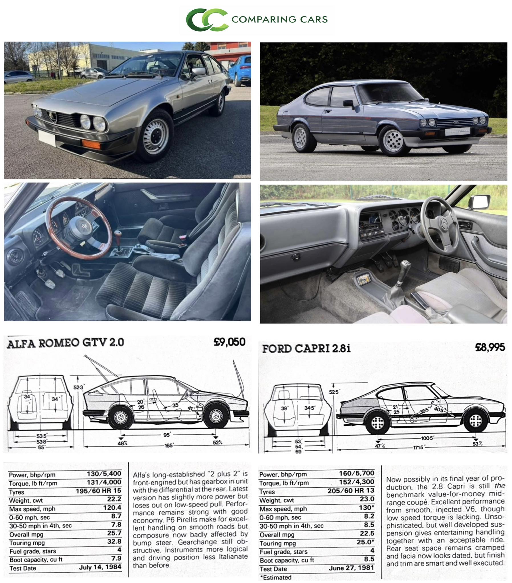 Alfa Romeo GTV 2.0 vs Ford Capri 2.8i comparison